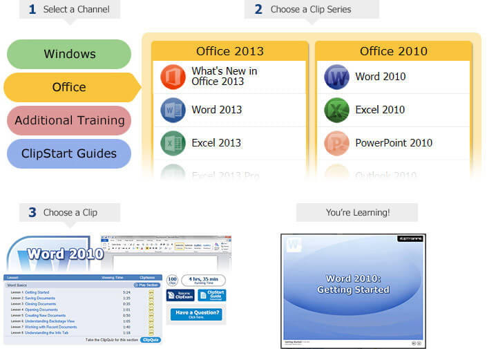 Select channel, Choose a series/clip, You're learning!