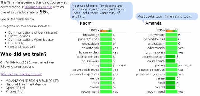 Sample report