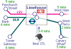 train connections