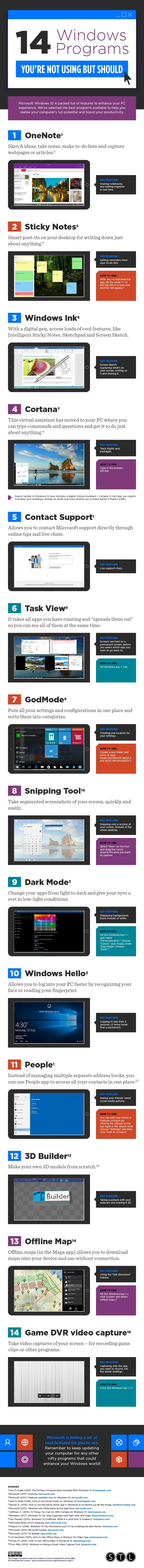 14 Windows Programs You're Not Using But Should 14 Windows Programs You're Not Using But Should