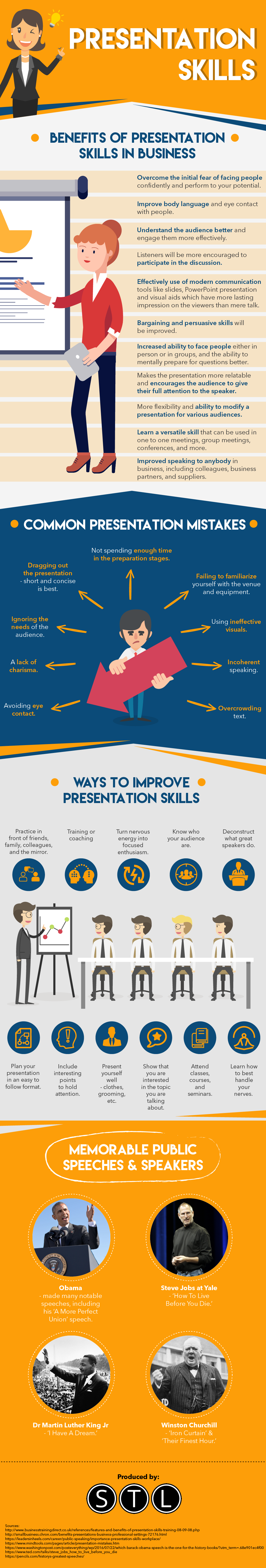 presentation skill in workplace