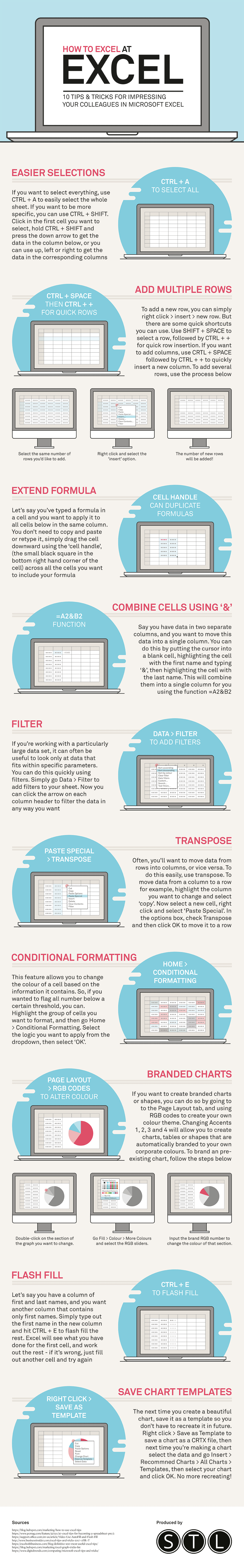 Excel at Excel infographic