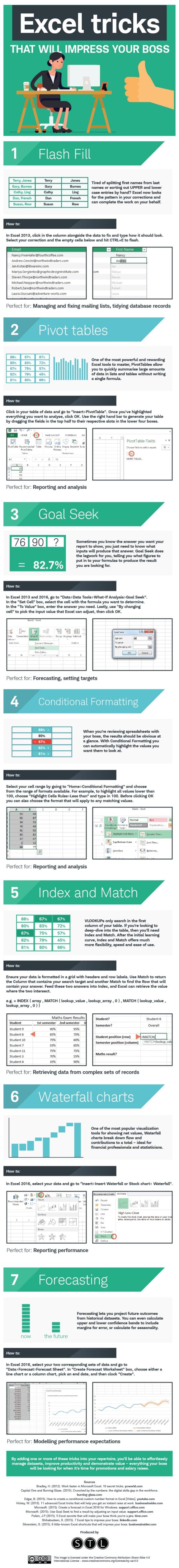 Excel training tricks that will impress your boss Excel training tricks that will impress your boss