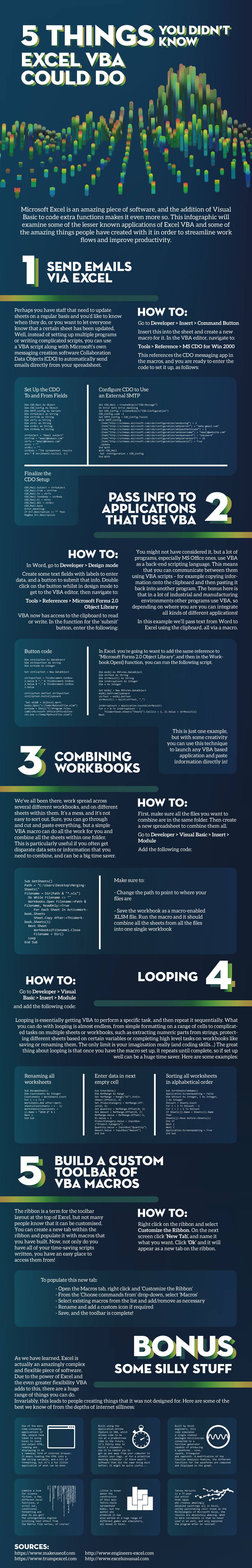 5 Things You Didn’t Know Excel VBA Could Do