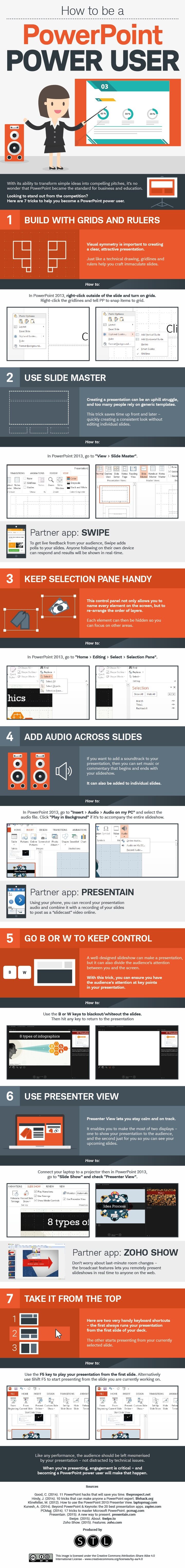 How to be a PowerPoint Power User