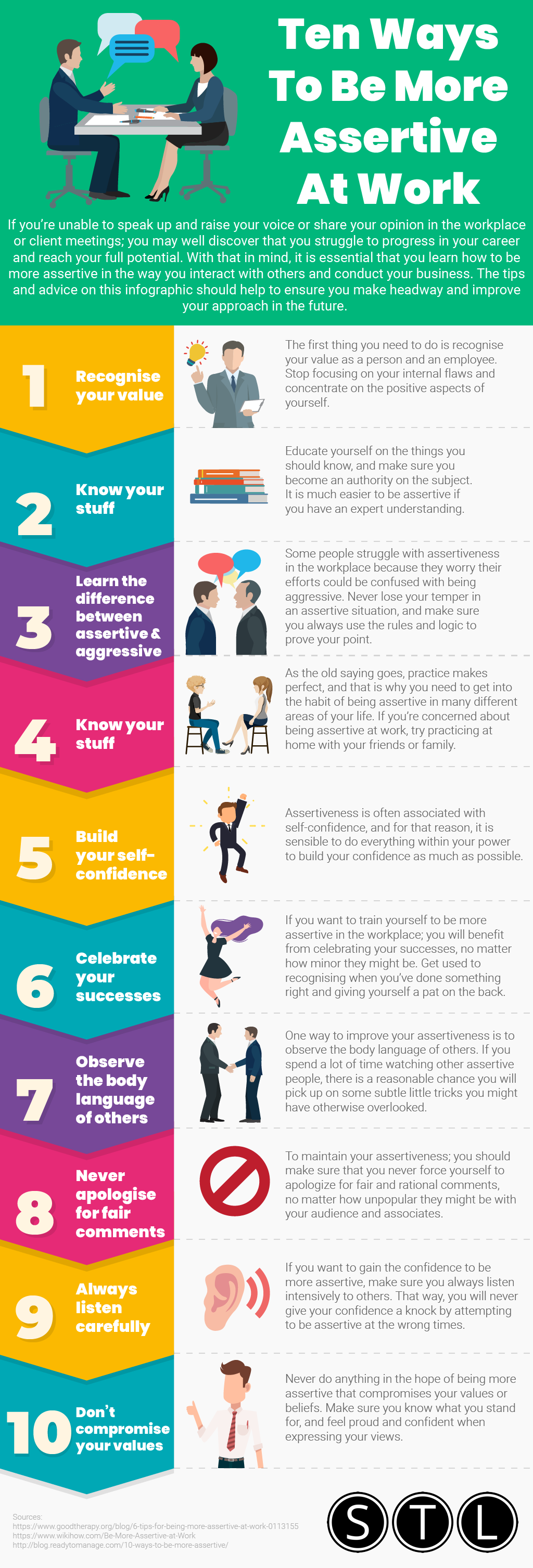 Ten Ways to be more Assertive at Work