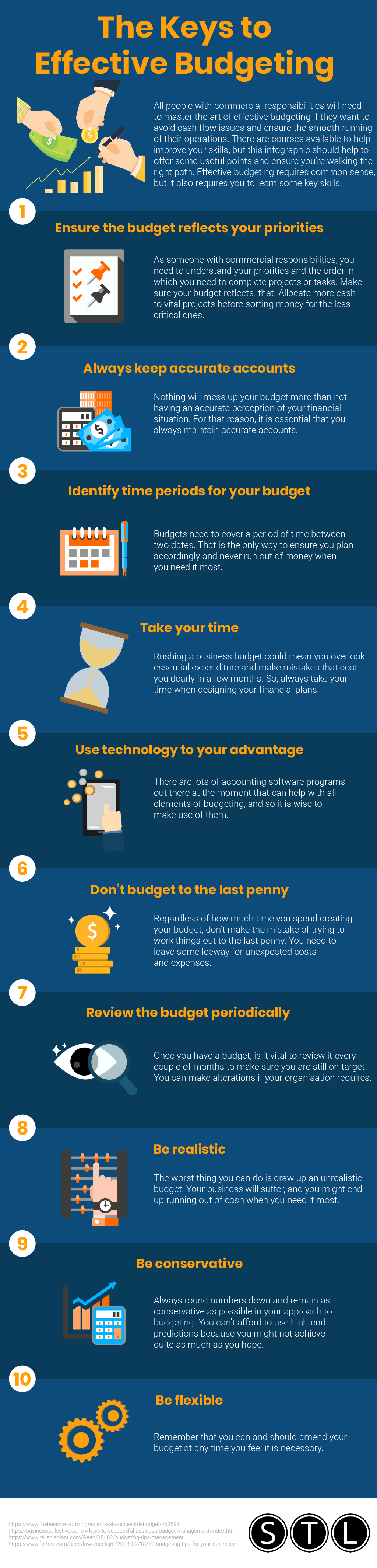 The Keys to Effective Budgeting The Keys to Effective Budgeting