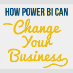 How Power BI Can Change Your Business