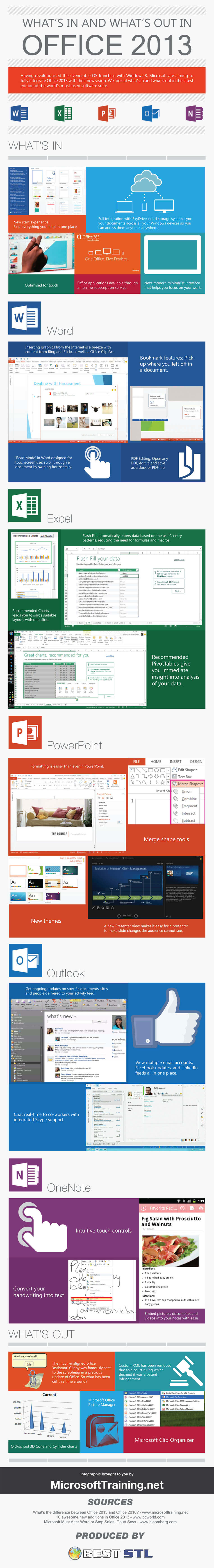 buy microsoft office 2013 uk buy microsoft office 2013 uk