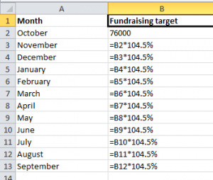 percentage-to-total-excel-visual-basic-training