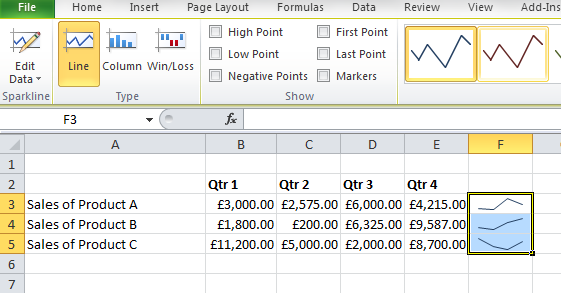 how to apply sparklines in excel 2010 sparklines excel 2013