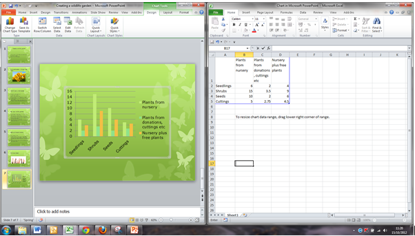 excel presentation in power point