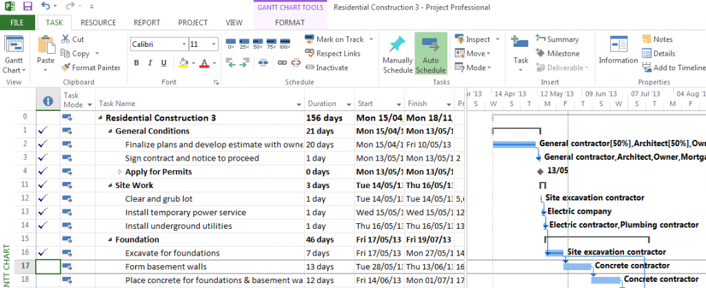 Gantt Chart