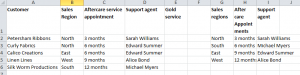 worksheet-for-yes-no-excel-training