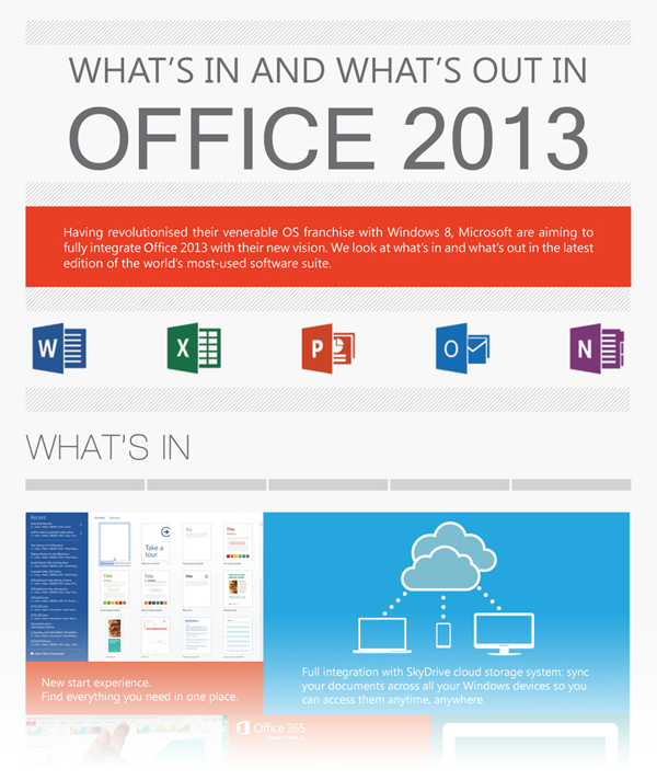 office 2013 infographic