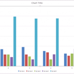 Excel Charts