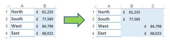 preparing Excel data for split stacked chart