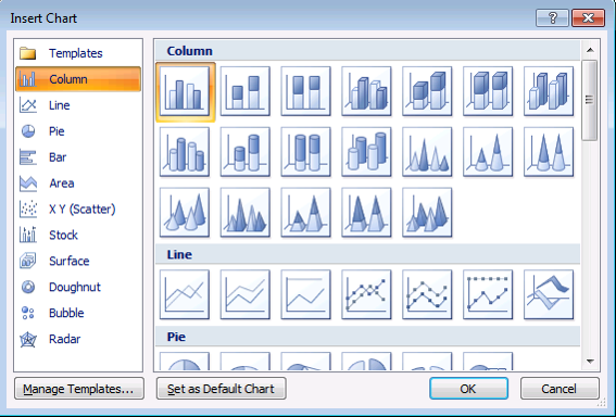 Excel's Insert Chart Menu