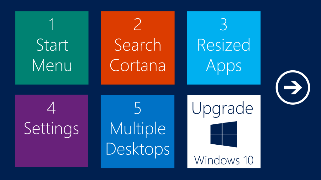 5 Reasons to Upgrade to Windows 10