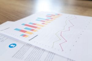 Fully understand the problem by analysing the evidence