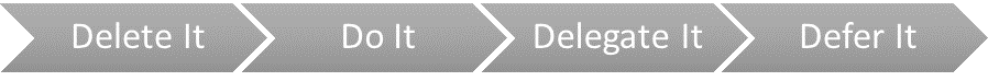 Steps for outlook