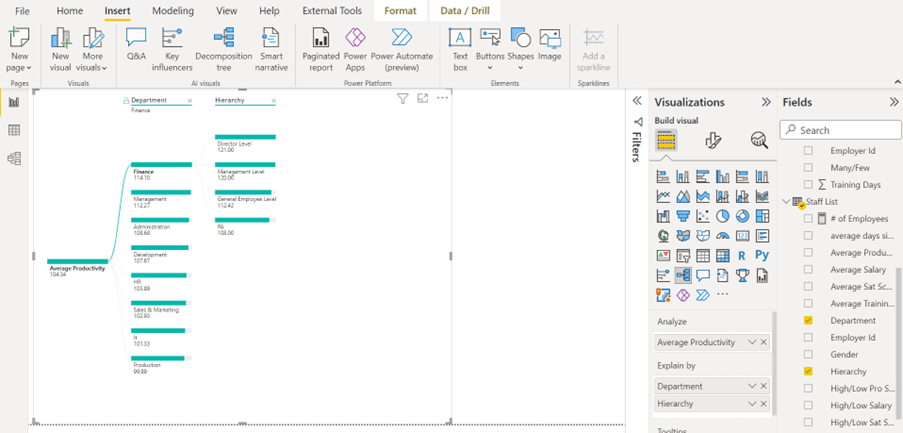 Power BI AI Visuals Part 3 – Decomposition Tree – STL – Blog