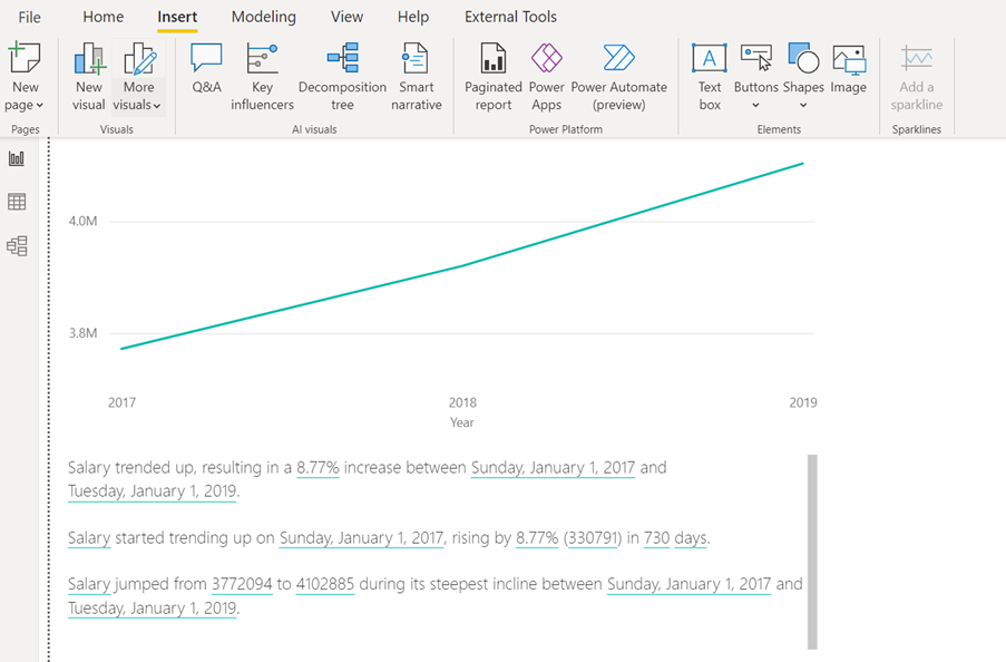 Power BI AI Visuals Part 4 Smart Narrative