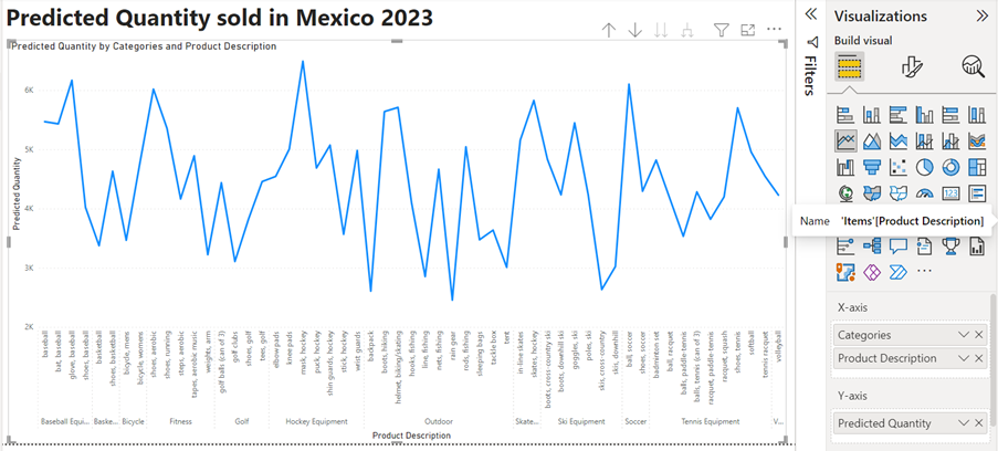 power bi