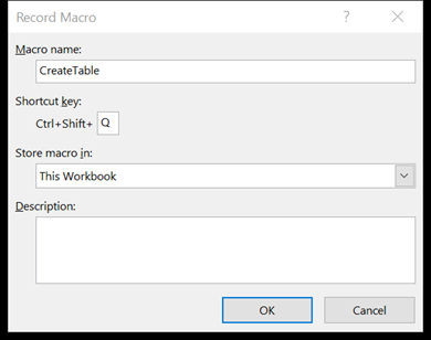 macros