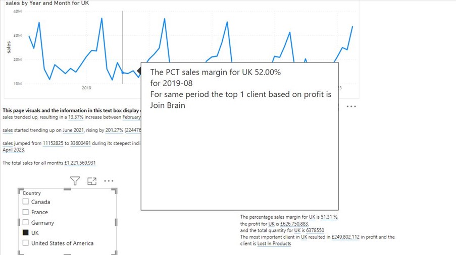 Power BI Dynamic Text