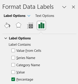 Excel Data Visualisation: A Powerful Decision Making Tool