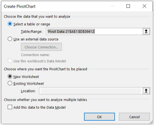 Excel Data Visualisation: A Powerful Decision Making Tool