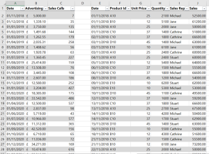 Streamline Data Analysis with Excel’s Dynamic Arrays Feature