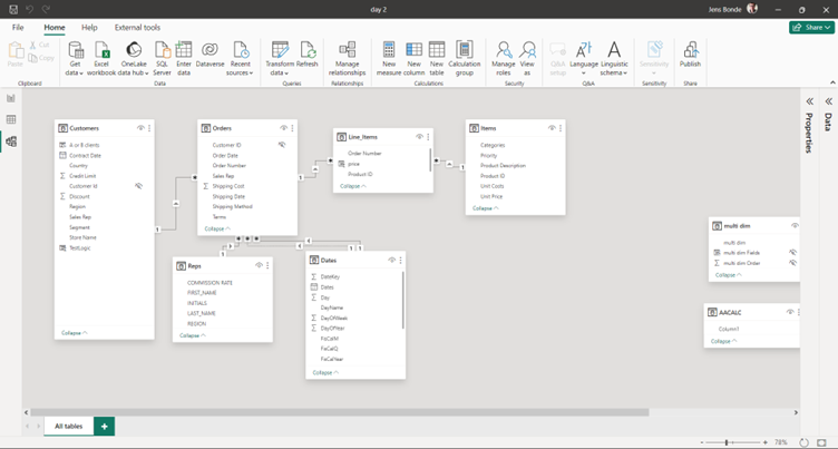 Power BI - February 2024 updates