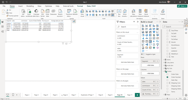 Power BI - February 2024 updates