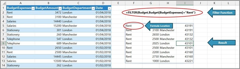 FILTER-Function-Example