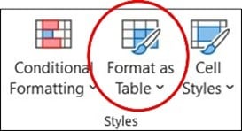 format as table